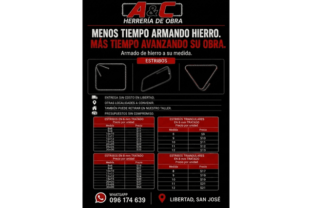 Fabricación de estribos y estructuras de hierro para la construcción  - Imagen 1